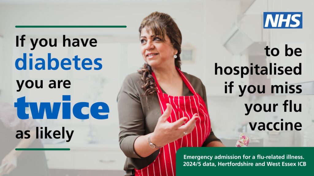 Digital screen Diabetes