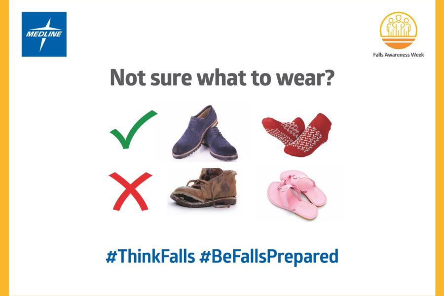 An image of different types of footwear, asking which is better to wear to avoid falls